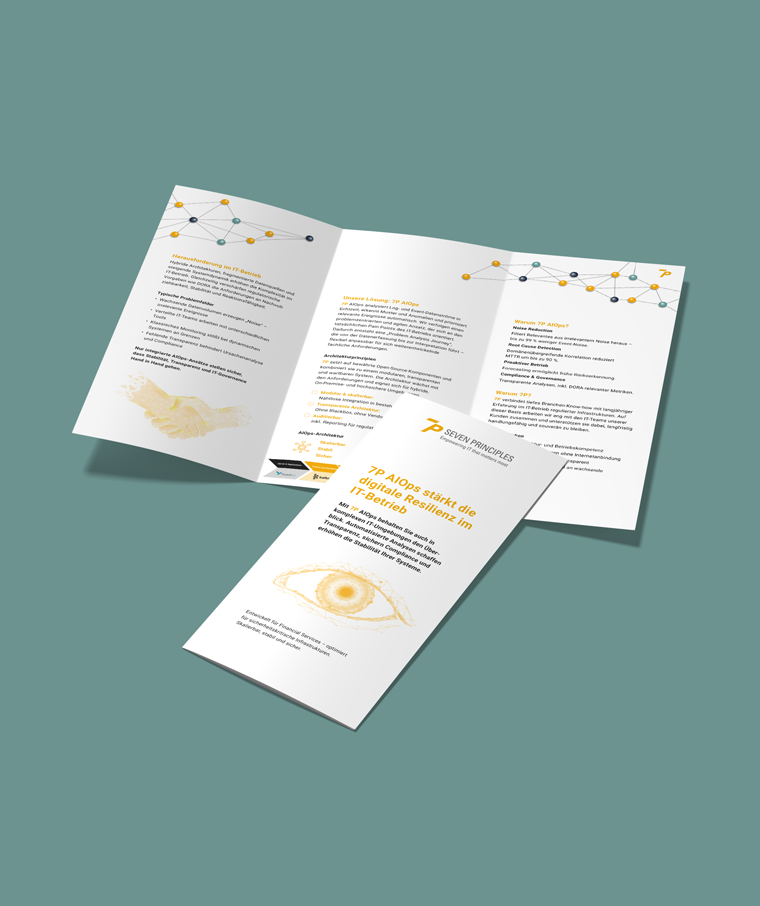 Ausgelegter Flyer mit Titelseite und Innenseiten