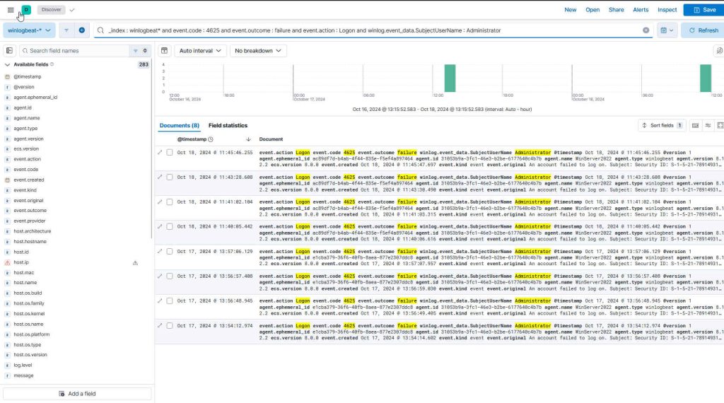 Kibana Discover mit fehlgeschlagenen Anmeldungen
