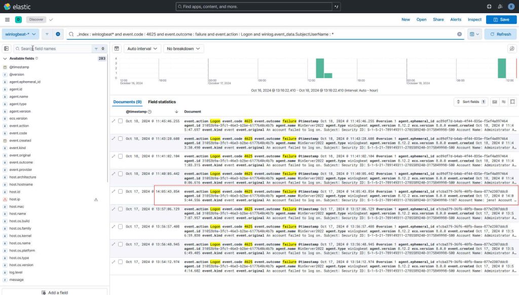 Kibana Discover mit fehlgeschlagenen Logon-Ereignissen