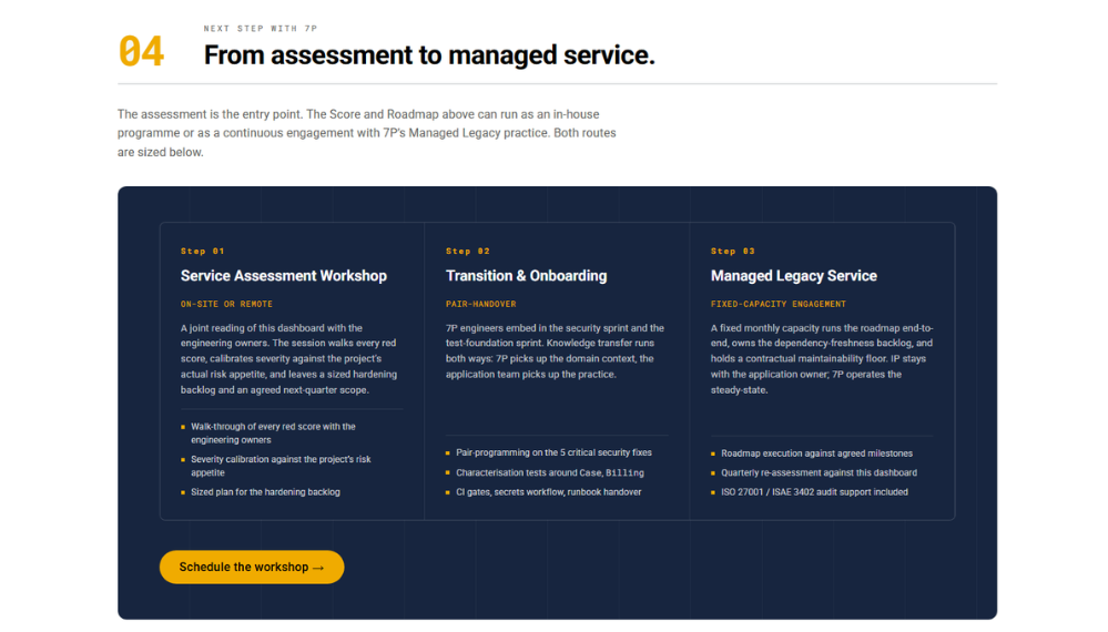 Graphic about managed legacy service